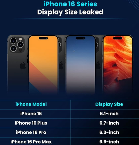 安宁苹果16维修网点分享iPhone16系列提升明显吗