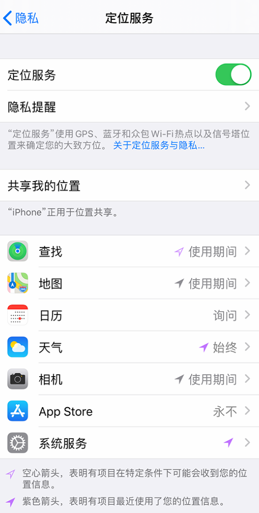 安宁苹果手机维修分享iPhone 状态栏中时间显示为蓝色图标是什么情况 